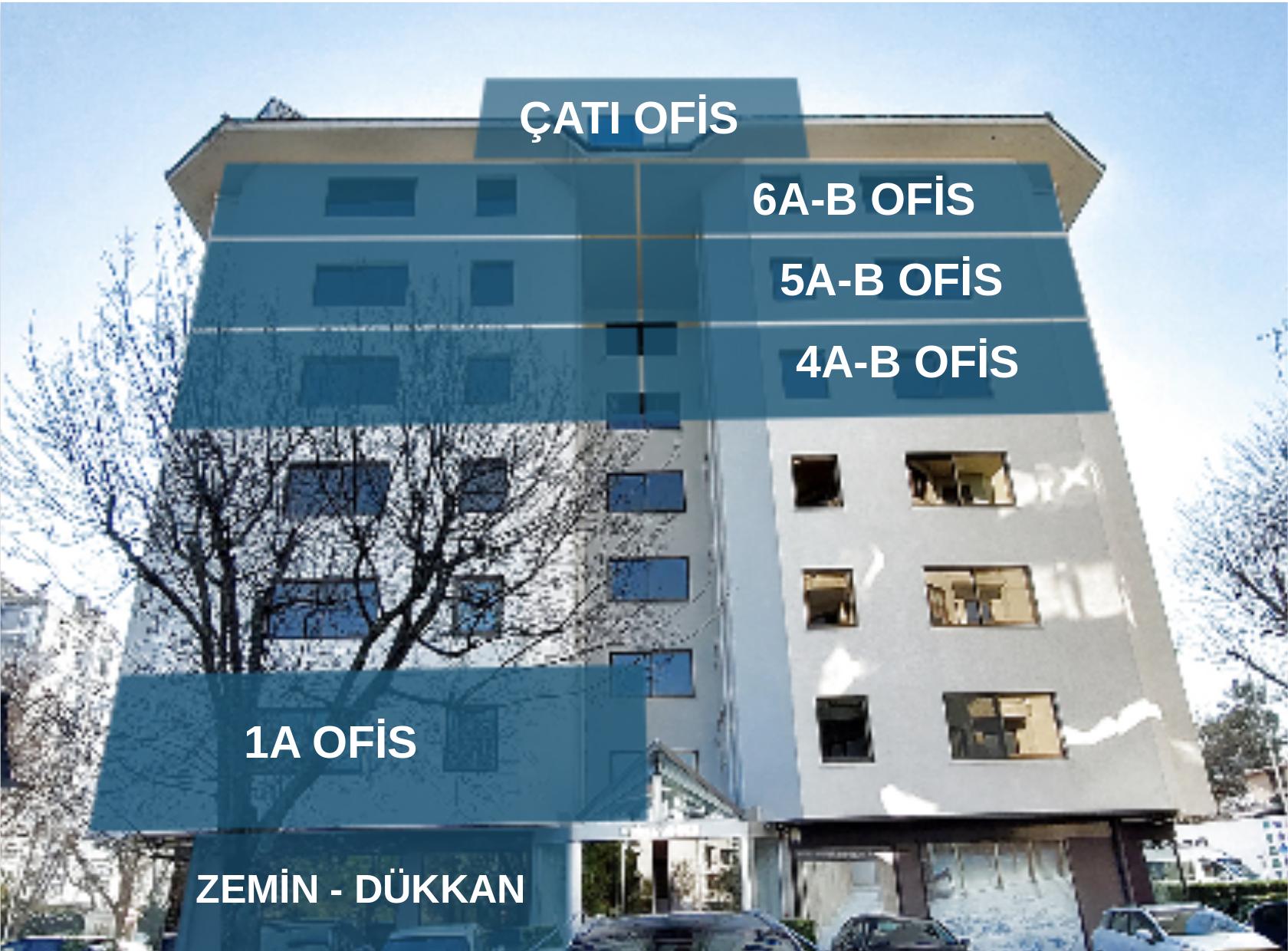 Location of Properties Included in Sale