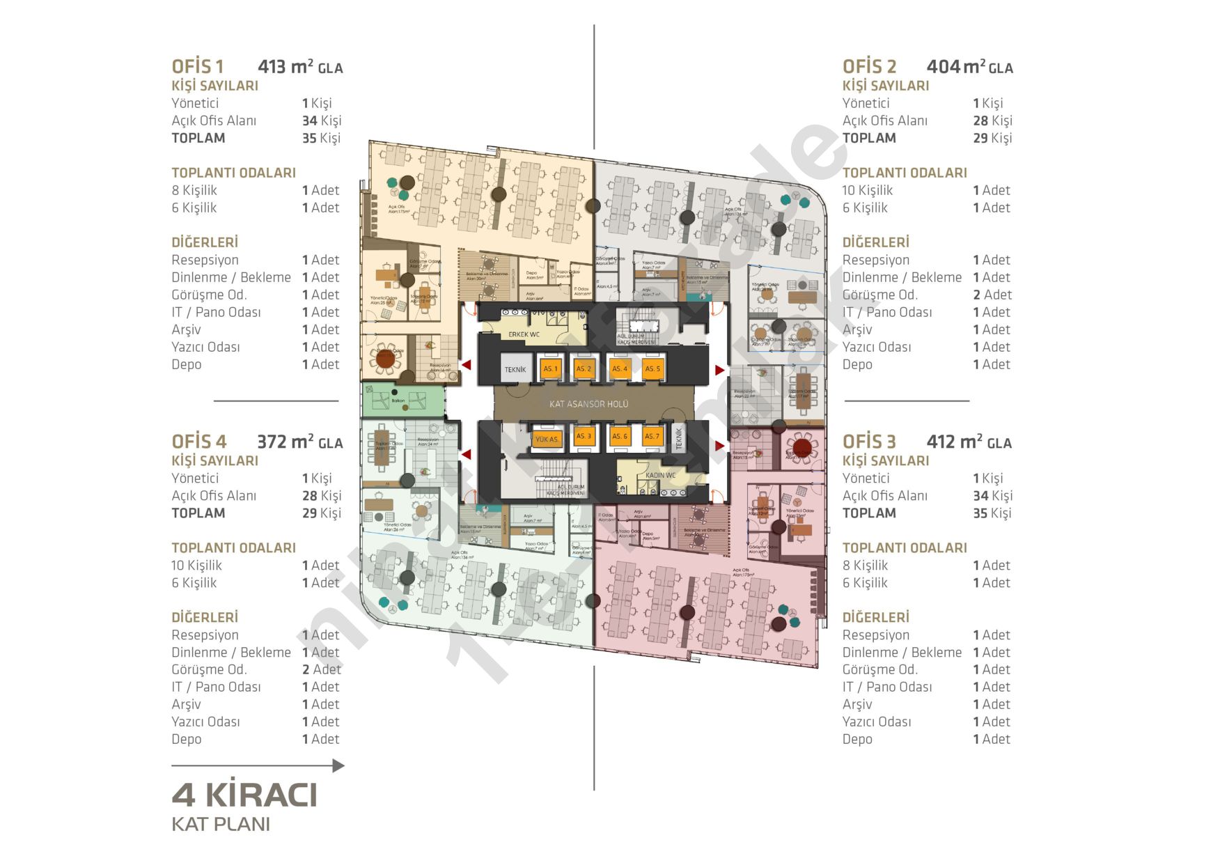 4 Tenant Layout